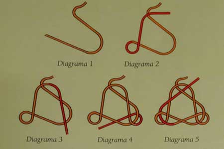 pasos-pendientes-de-nudo-triangulo-hilo-cola-de-ratón