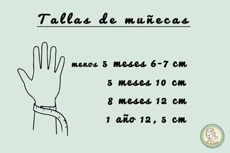 medidas-de-muñecas-la-fermina-bebes